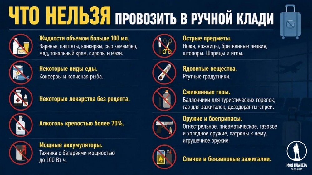 Что нельзя брать в ручную кладь