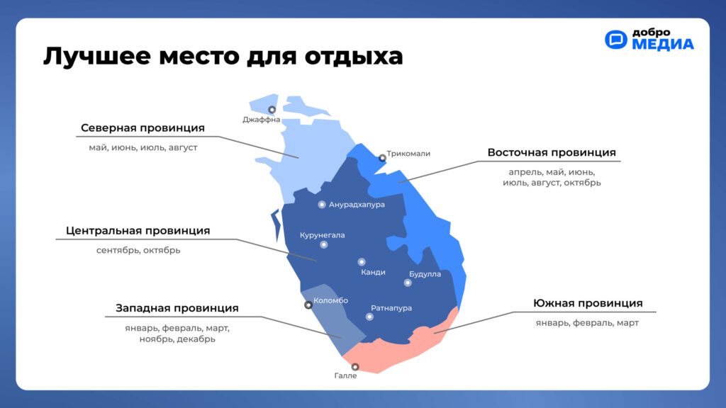 Районы Шри-Ланки