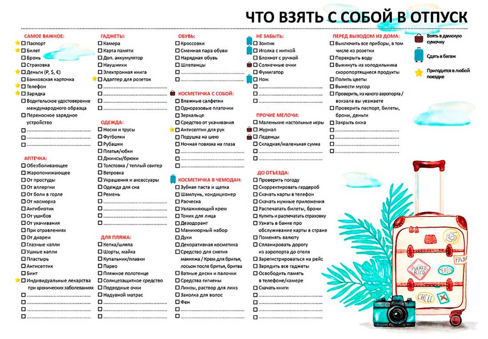 Список вещей в поездку
