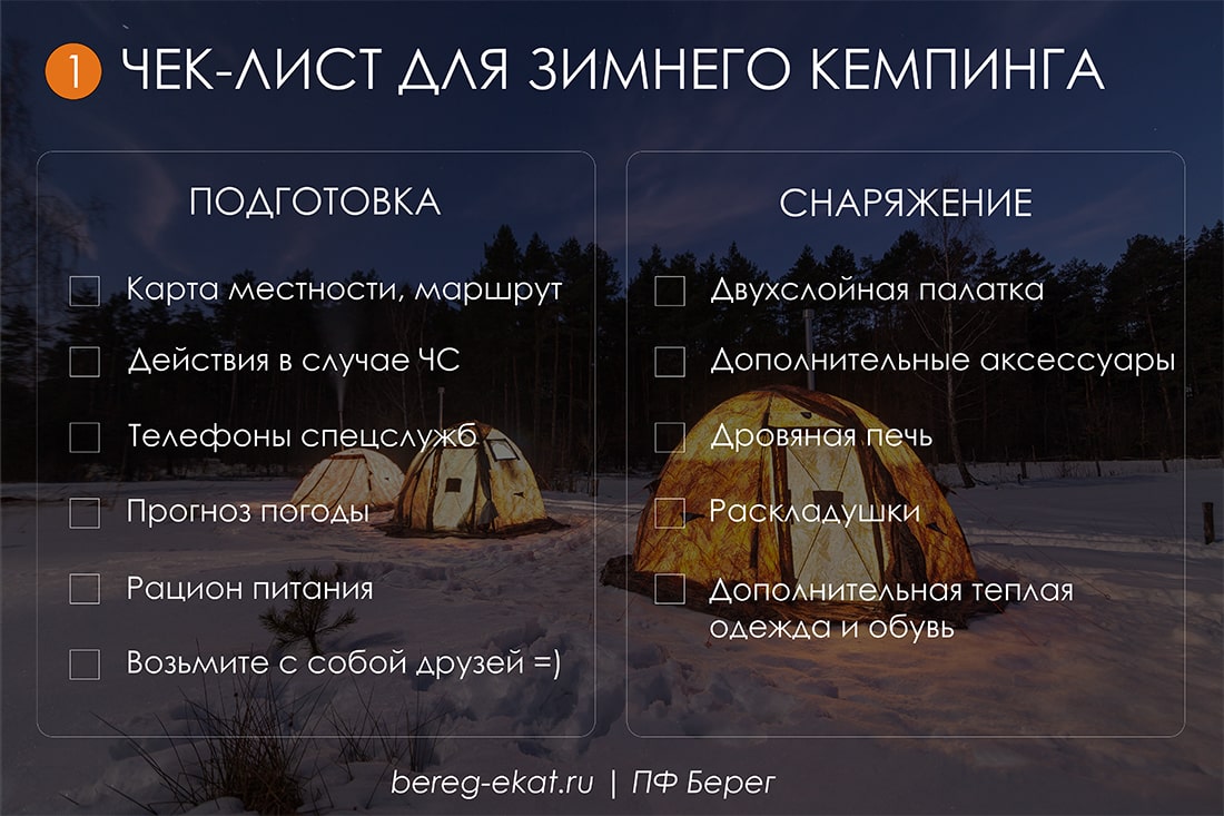 Чек лист зимнего путешествия